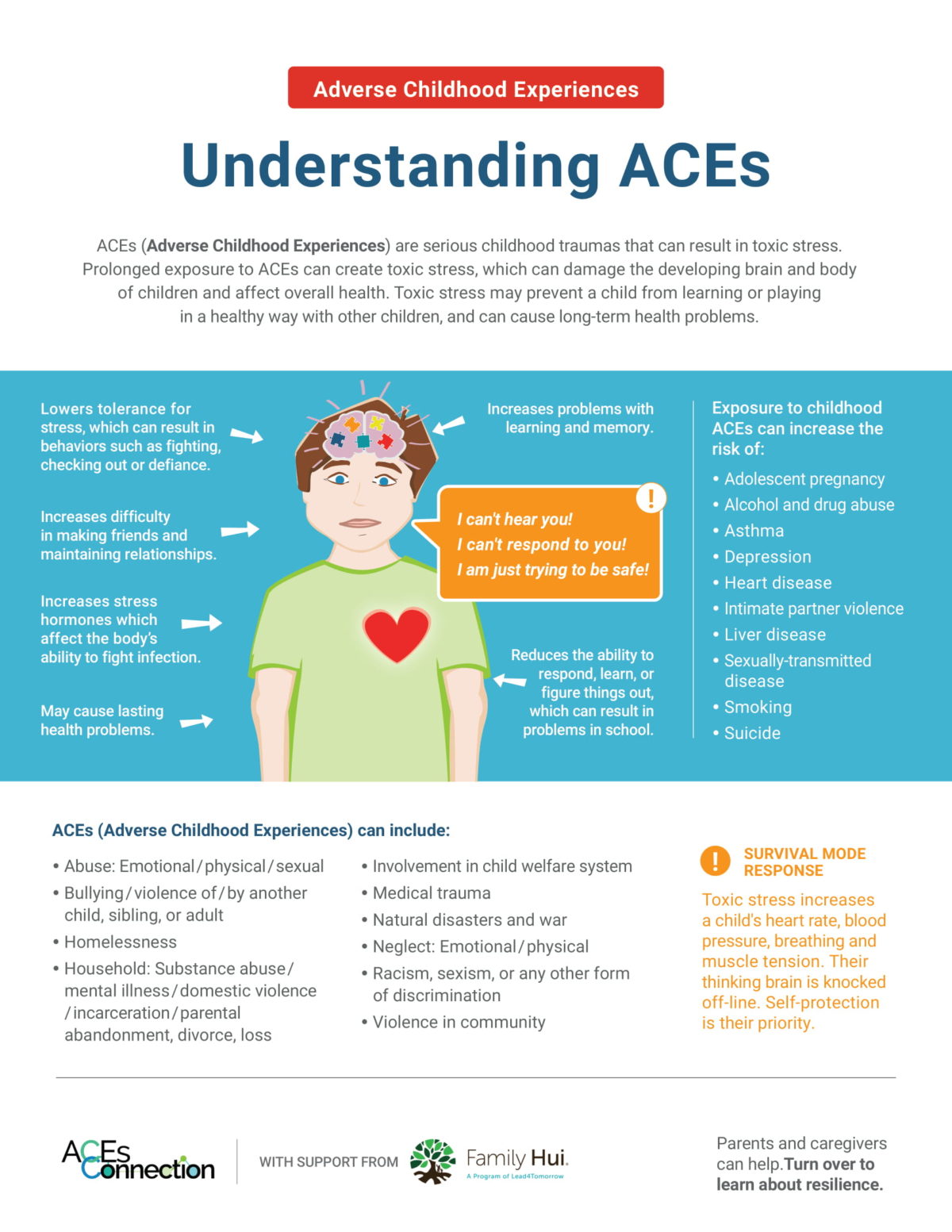 Adverse Childhood Experiences (aces) – Virginia Association Of School 