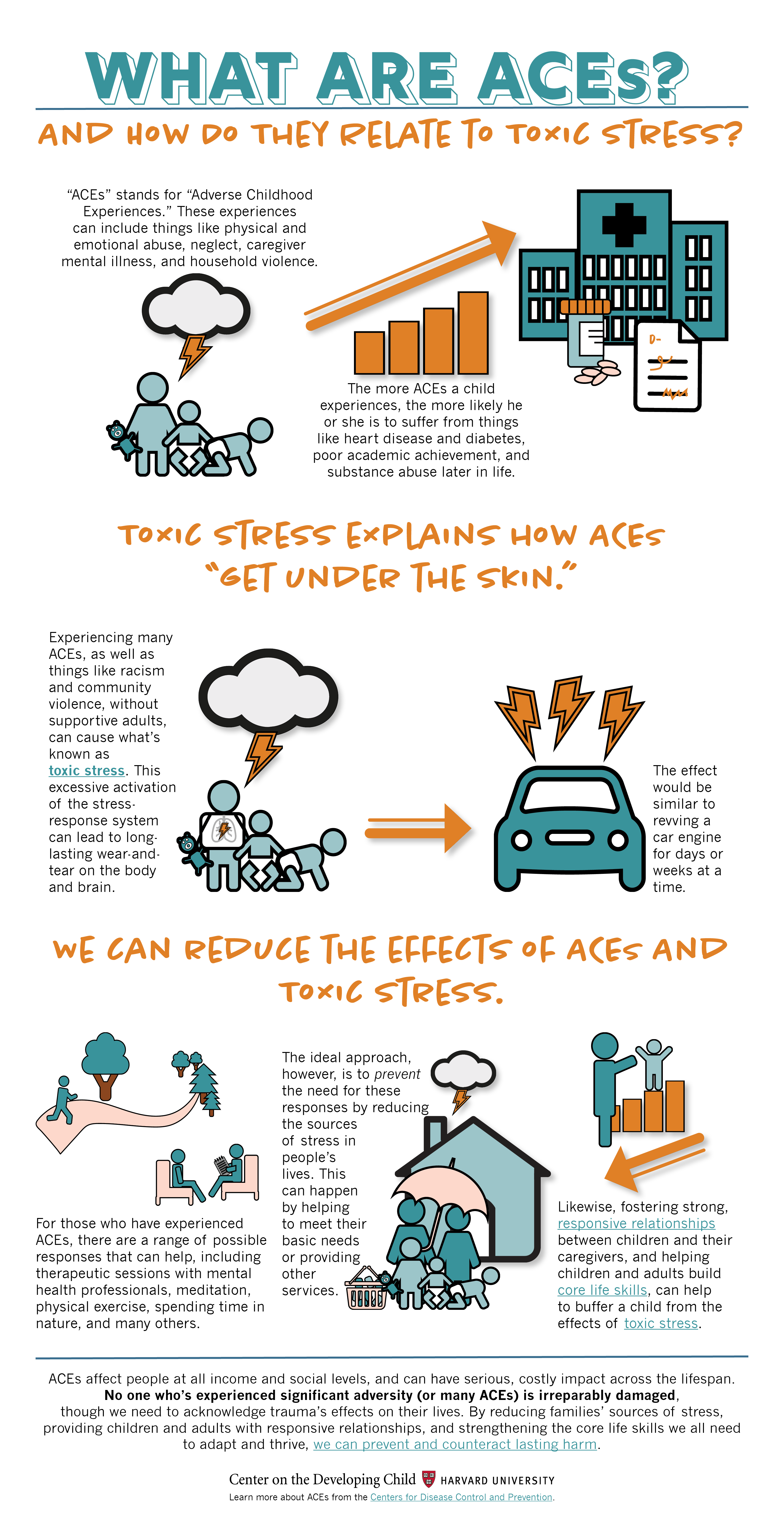 what-is-adverse-impact-steps-to-calculate-adverse-impact